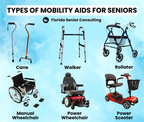 Mobility Aids .